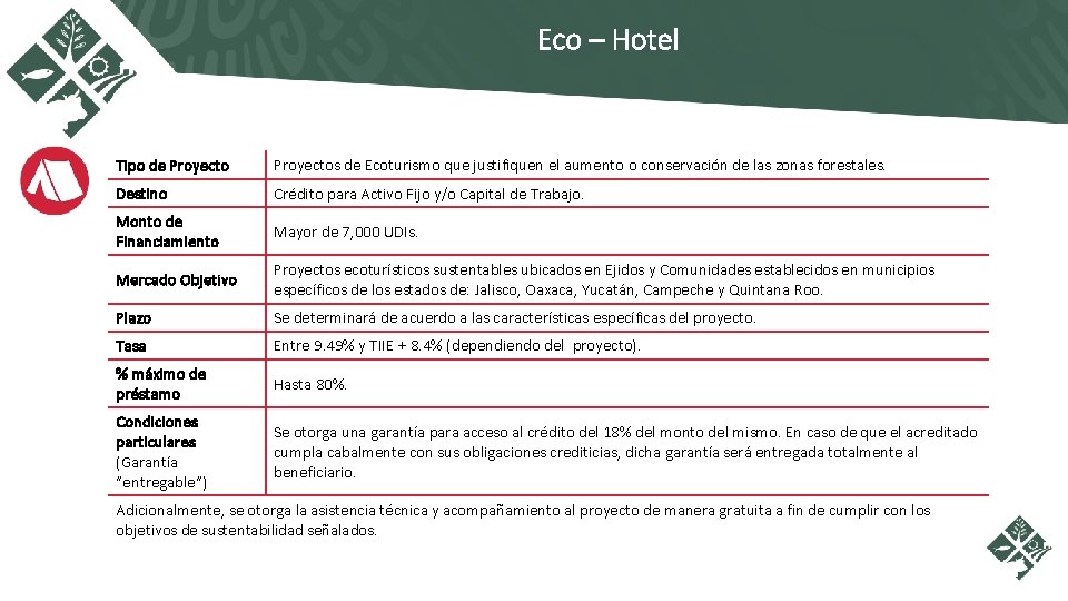 Eco – Hotel Tipo de Proyectos de Ecoturismo que justifiquen el aumento o conservación