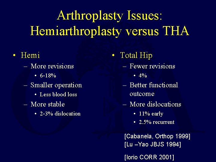 Arthroplasty Issues: Hemiarthroplasty versus THA • Hemi – More revisions • 6 -18% –