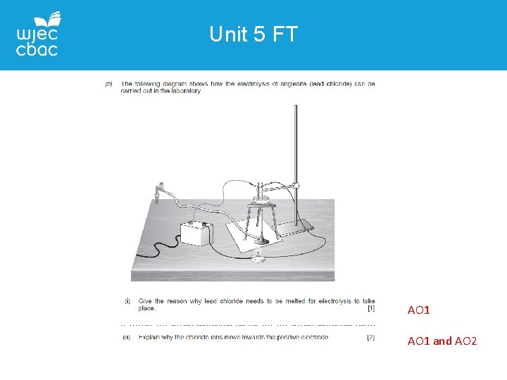 Unit 5 FT AO 1 and AO 2 