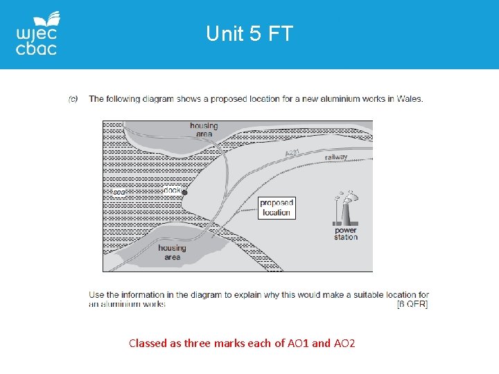 Unit 5 FT Classed as three marks each of AO 1 and AO 2