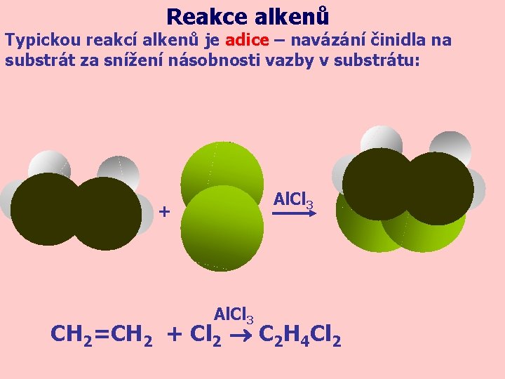 Reakce alkenů Typickou reakcí alkenů je adice – navázání činidla na substrát za snížení