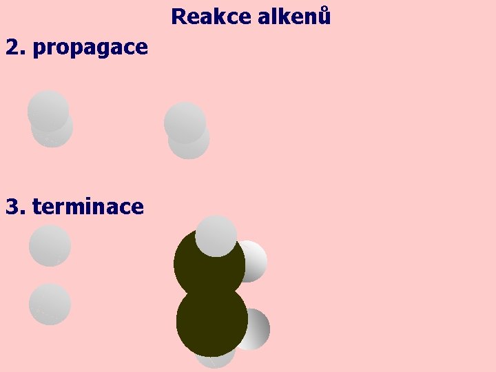Reakce alkenů 2. propagace 3. terminace 