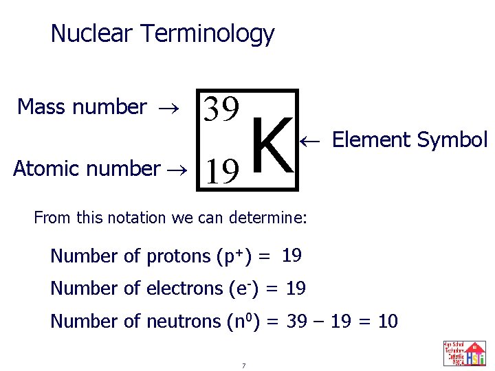 Nuclear Terminology Mass number Atomic number 39 K 19 Element Symbol From this notation