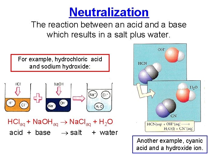 Neutralization The reaction between an acid and a base which results in a salt