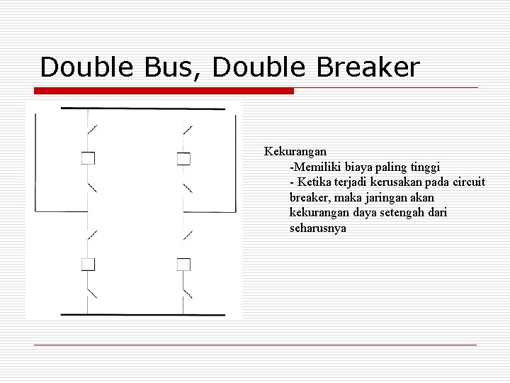 Double Bus, Double Breaker Kekurangan -Memiliki biaya paling tinggi - Ketika terjadi kerusakan pada