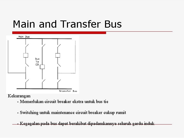 Main and Transfer Bus Kekurangan - Memerlukan circuit breaker ekstra untuk bus tie -