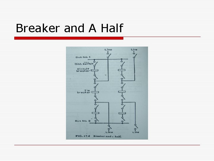 Breaker and A Half 