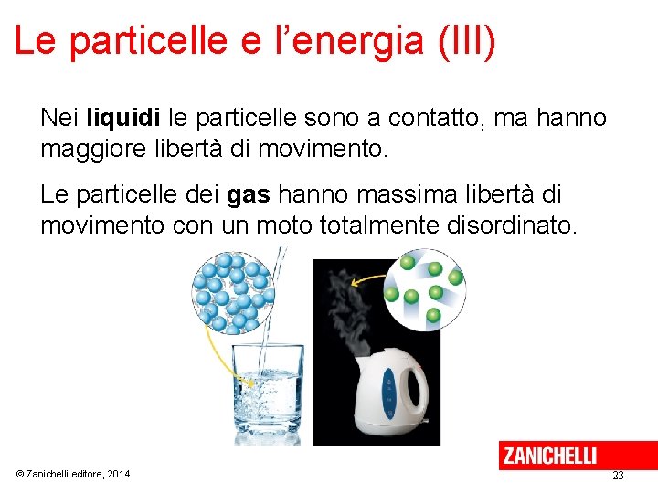 Le particelle e l’energia (III) Nei liquidi le particelle sono a contatto, ma hanno