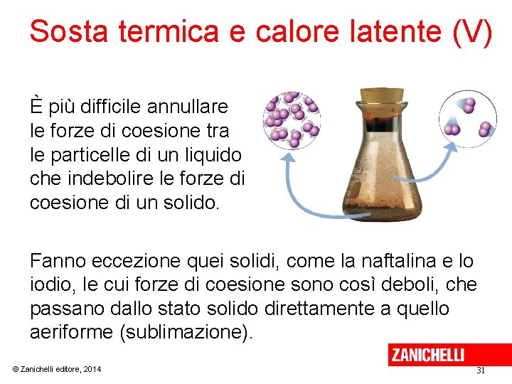 Sosta termica e calore latente (V) È più difficile annullare le forze di coesione