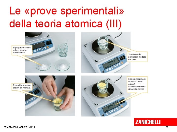 Le «prove sperimentali» della teoria atomica (III) © Zanichelli editore, 2014 8 