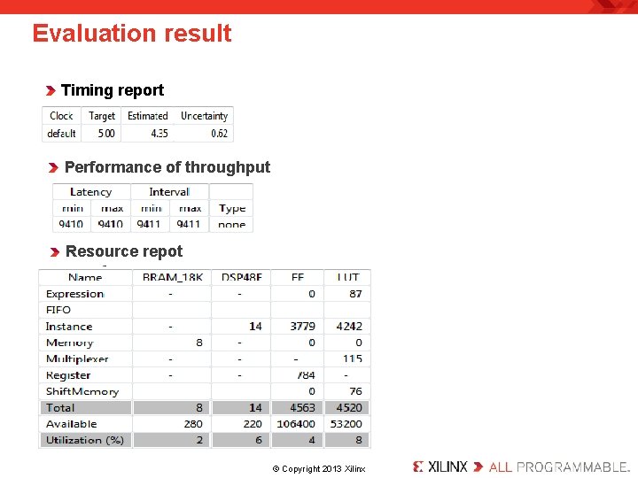 Evaluation result Timing report Performance of throughput Resource repot . © Copyright 2013 Xilinx.