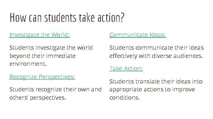 How can students take action? Investigate the World: Communicate Ideas: Students investigate the world