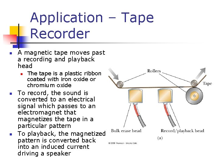 Application – Tape Recorder n A magnetic tape moves past a recording and playback