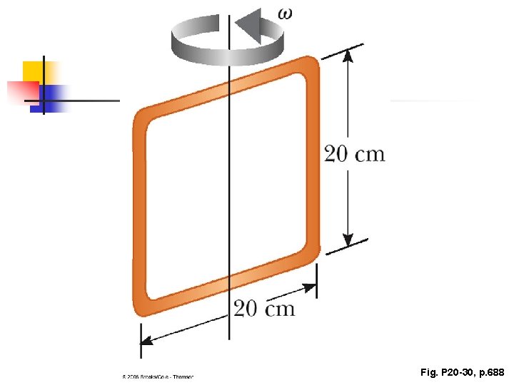 Fig. P 20 -30, p. 688 