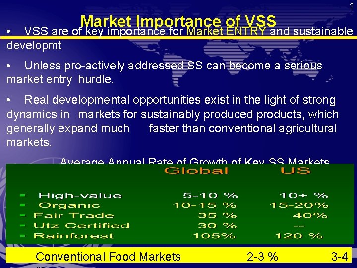 2 Market Importance of VSS • VSS are of key importance for Market ENTRY