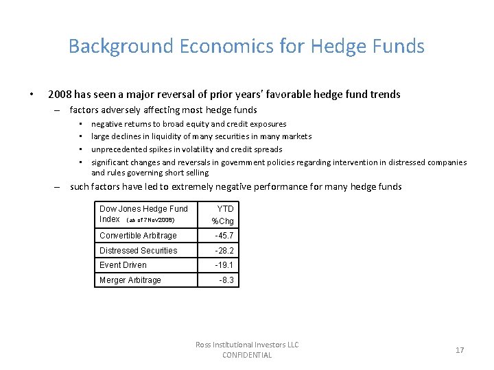 Background Economics for Hedge Funds • 2008 has seen a major reversal of prior Background Economics for Hedge Funds • 2008 has seen a major reversal of prior