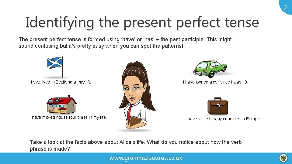 2 Identifying the present perfect tense The present perfect tense is formed using ‘have’