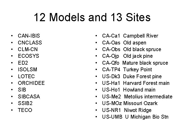 12 Models and 13 Sites • • • CAN-IBIS CNCLASS CLM-CN ECOSYS ED 2