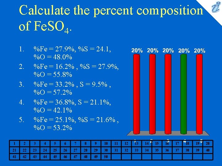 Calculate the percent composition of Fe. SO 4. 1. 2. 3. 4. 5. %Fe Calculate the percent composition of Fe. SO 4. 1. 2. 3. 4. 5. %Fe