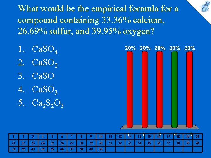 What would be the empirical formula for a compound containing 33. 36% calcium, 26. What would be the empirical formula for a compound containing 33. 36% calcium, 26.