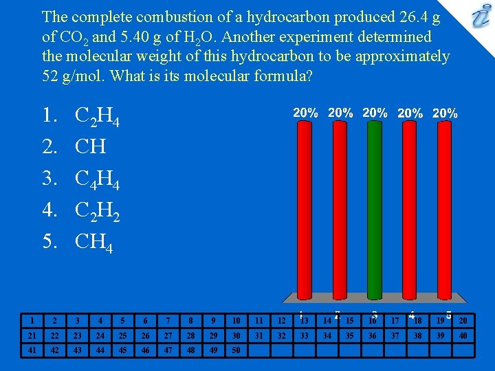 The complete combustion of a hydrocarbon produced 26. 4 g of CO 2 and The complete combustion of a hydrocarbon produced 26. 4 g of CO 2 and
