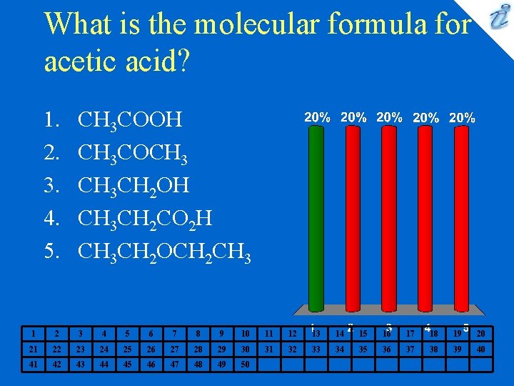 What is the molecular formula for acetic acid? 1. 2. 3. 4. 5. CH What is the molecular formula for acetic acid? 1. 2. 3. 4. 5. CH