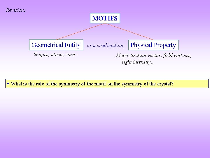 Revision: MOTIFS Geometrical Entity or a combination Shapes, atoms, ions… Physical Property Magnetization vector,