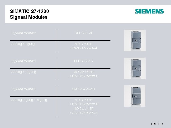 SIMATIC S 7 -1200 Signaal Modules SM 1231 AI Analoge Ingang AI 4 x