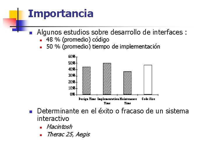 Importancia n Algunos estudios sobre desarrollo de interfaces : n n n 48 %