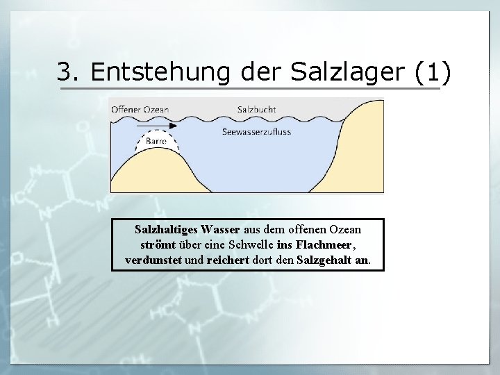 3. Entstehung der Salzlager (1) Salzhaltiges Wasser aus dem offenen Ozean strömt über eine
