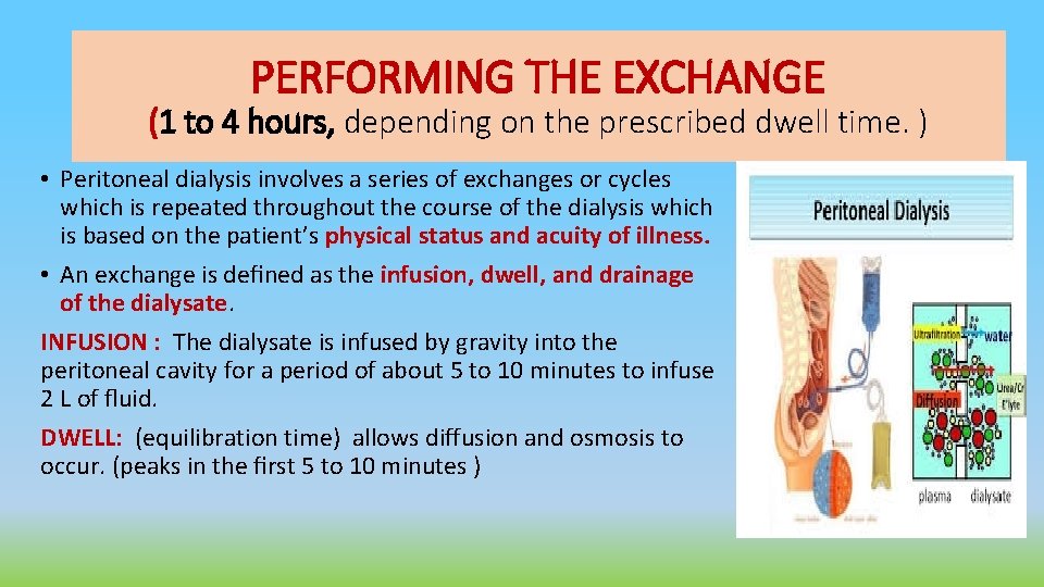 PERFORMING THE EXCHANGE (1 to 4 hours, depending on the prescribed dwell time. )