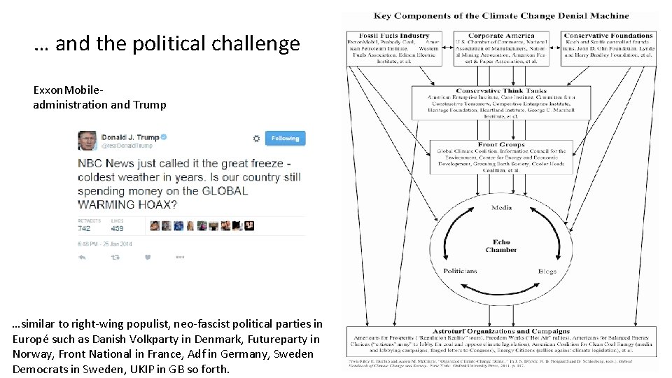 … and the political challenge Exxon. Mobileadministration and Trump …similar to right-wing populist, neo-fascist