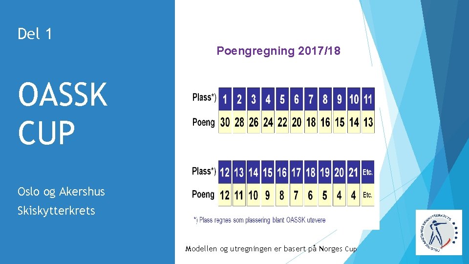 Del 1 Poengregning 2017/18 OASSK CUP Oslo og Akershus Skiskytterkrets Modellen og utregningen er