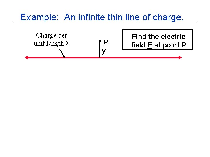 Example: An infinite thin line of charge. Charge per unit length l P y