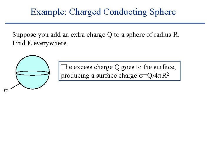 Example: Charged Conducting Sphere Suppose you add an extra charge Q to a sphere