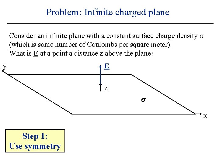 Problem: Infinite charged plane Consider an infinite plane with a constant surface charge density