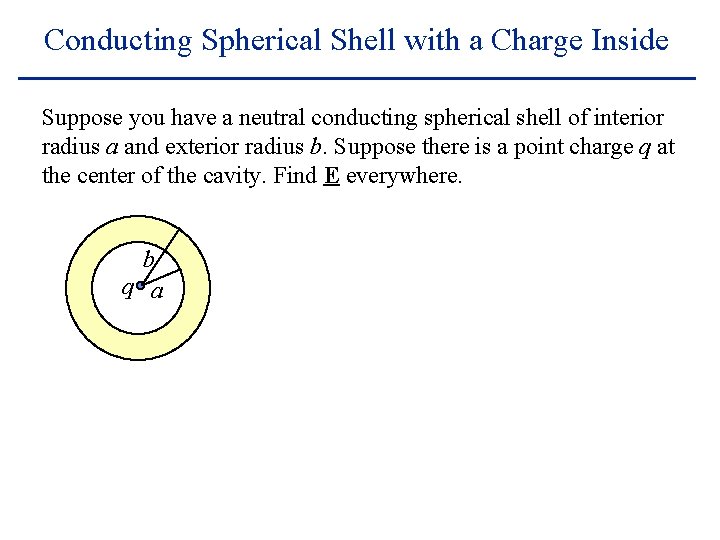 Conducting Spherical Shell with a Charge Inside Suppose you have a neutral conducting spherical