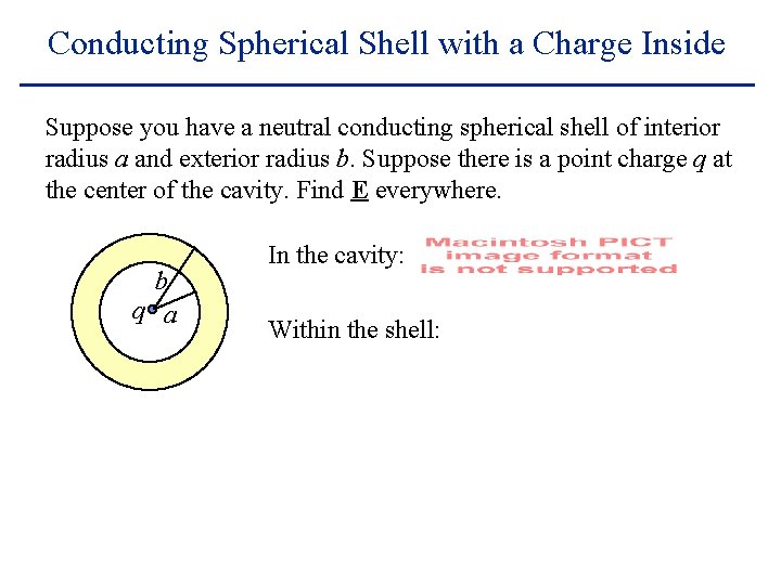 Conducting Spherical Shell with a Charge Inside Suppose you have a neutral conducting spherical