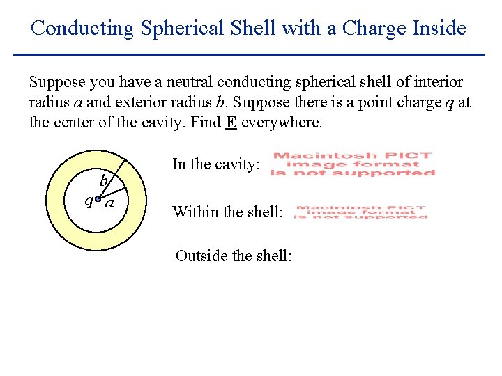Conducting Spherical Shell with a Charge Inside Suppose you have a neutral conducting spherical