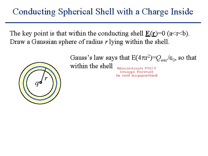 Conducting Spherical Shell with a Charge Inside The key point is that within the