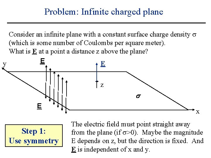 Problem: Infinite charged plane Consider an infinite plane with a constant surface charge density