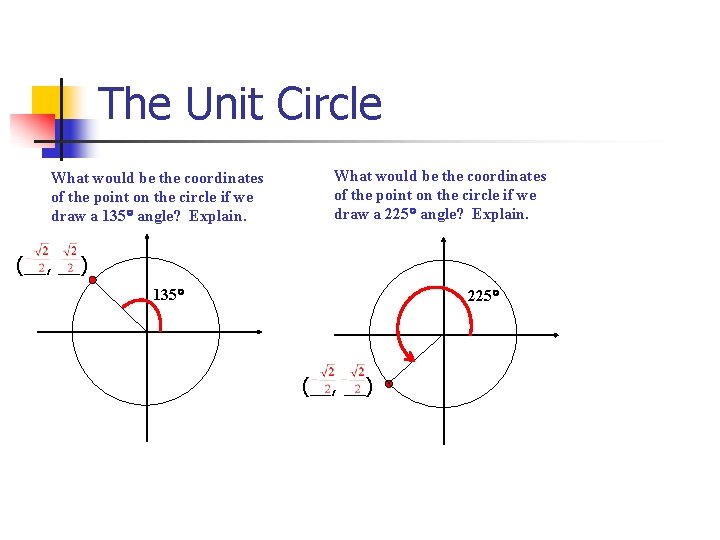 The Unit Circle What would be the coordinates of the point on the circle