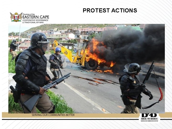 PROTEST ACTIONS 