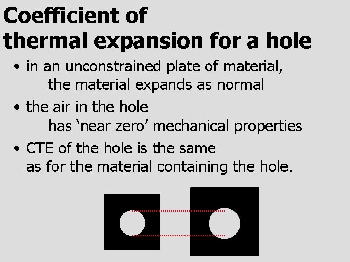 Coefficient of thermal expansion for a hole • in an unconstrained plate of material,