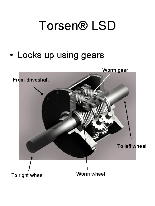 Torsen® LSD • Locks up using gears Worm gear From driveshaft To left wheel