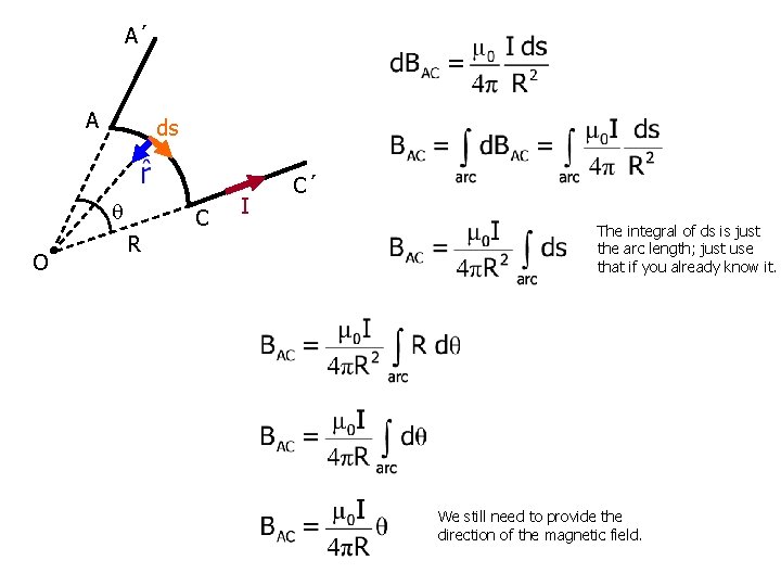 A´ A ds O C R I C´ The integral of ds is just