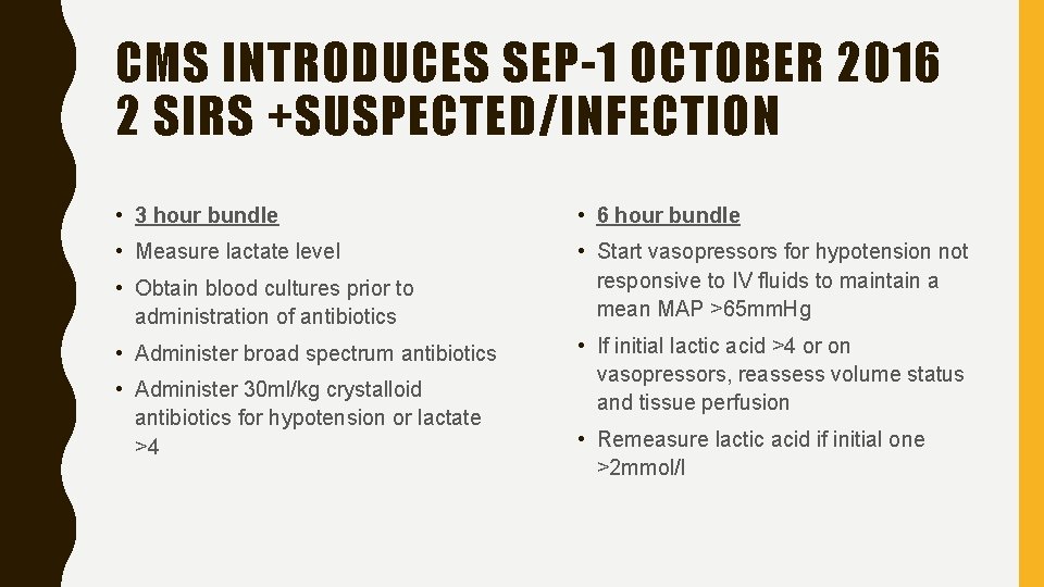 CMS INTRODUCES SEP-1 OCTOBER 2016 2 SIRS +SUSPECTED/INFECTION • 3 hour bundle • 6
