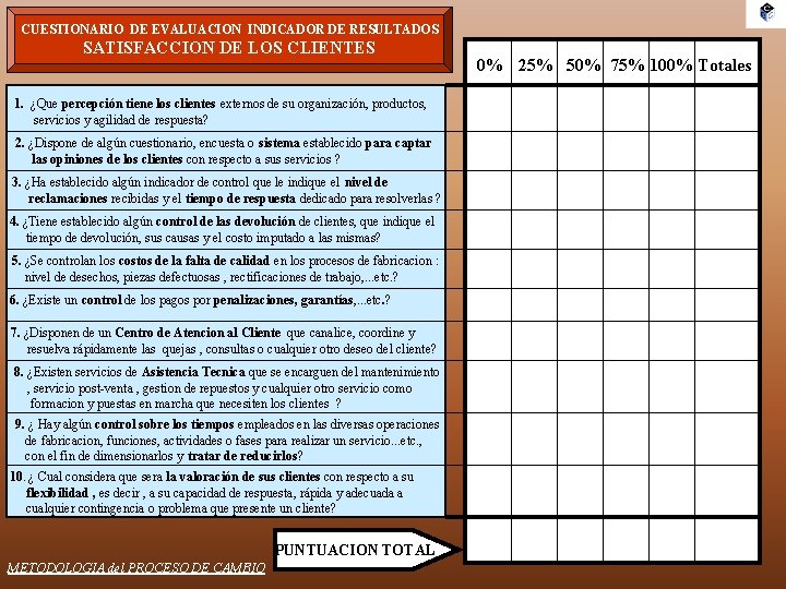 CUESTIONARIO DE EVALUACION INDICADOR DE RESULTADOS SATISFACCION DE LOS CLIENTES 1. ¿Que percepción tiene