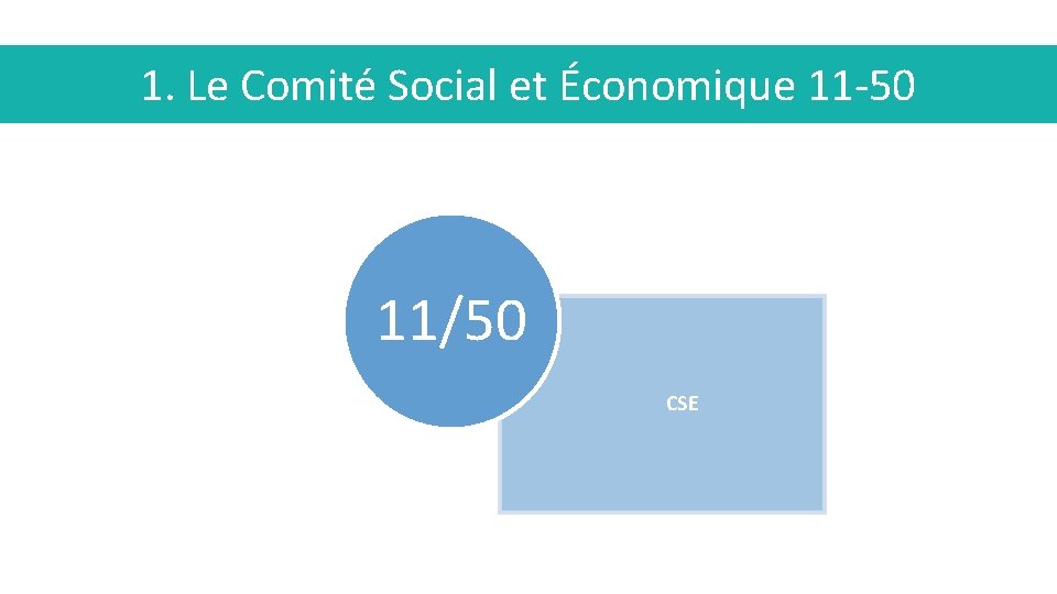 1. Le Comité Social et Économique 11 -50 11/50 CSE 