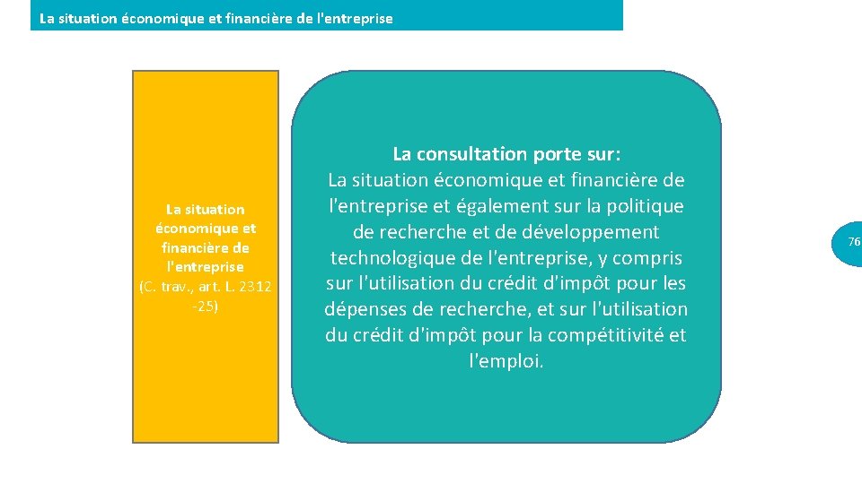 La situation économique et financière de l'entreprise (C. trav. , art. L. 2312 -25)